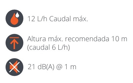 Bomba de Condensado Aspen 220V FP2473 Mini Orange 12 L/H - Imagen 3
