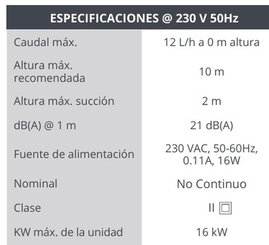 Bomba de Condensado Aspen 220V FP2473 Mini Orange 12 L/H - Imagen 4