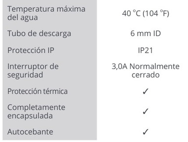 Bomba de Condensado Aspen 220V FP2473 Mini Orange 12 L/H - Imagen 5