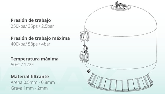 Filtro de Arena MaaxFilter Elite de 48 Fibra de Vidrio - Imagen 2